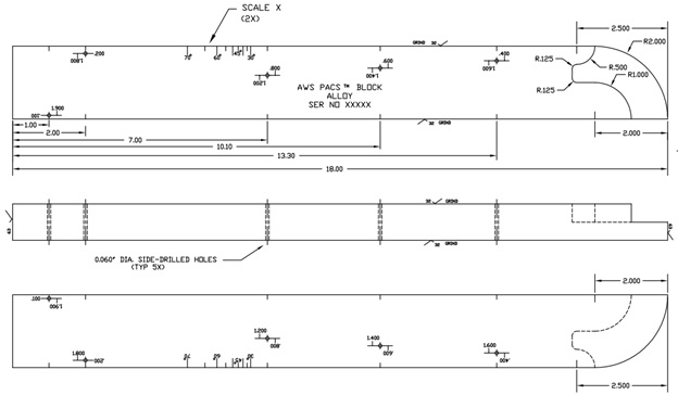 How Phased Array Ultrasonics Have Changed the Design of Test Blocks