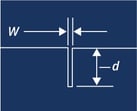 Ultra_Narrow_Notch diagram