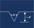 V-Notch diagram